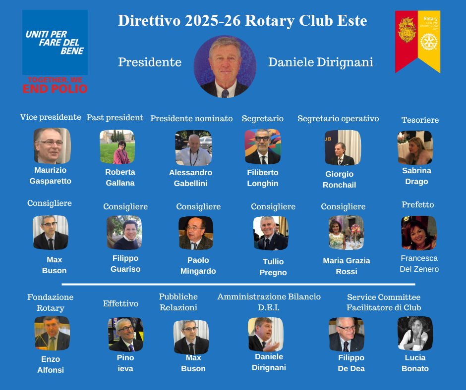 Consiglio direttivo 2025-2026 Este Rotary 2060