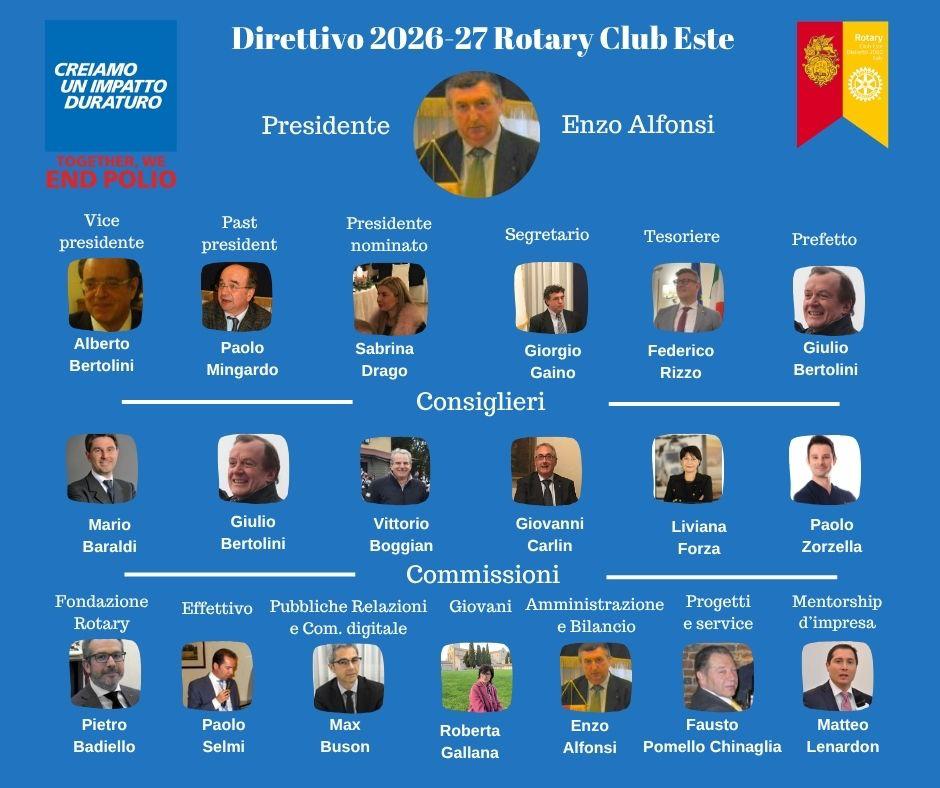Consiglio direttivo 2026-2027 Este Rotary 2060